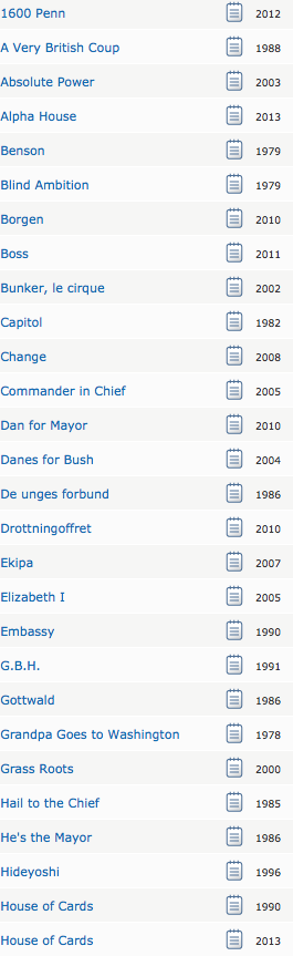 IMDb_Series_about_politics_-_a_list_by_kezze_-_2013-12-24_14_26_43